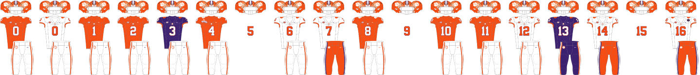 clemson 