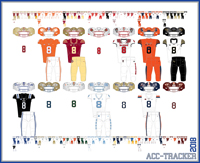 Week 8