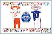 Championship