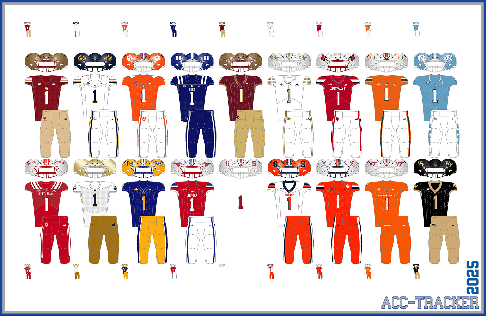 week 1