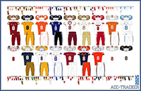 Week 8